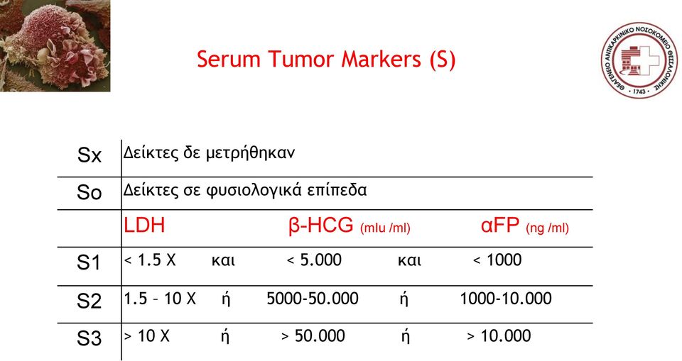 (ng /ml) S1 < 1.5 X και < 5.000 και < 1000 S2 1.