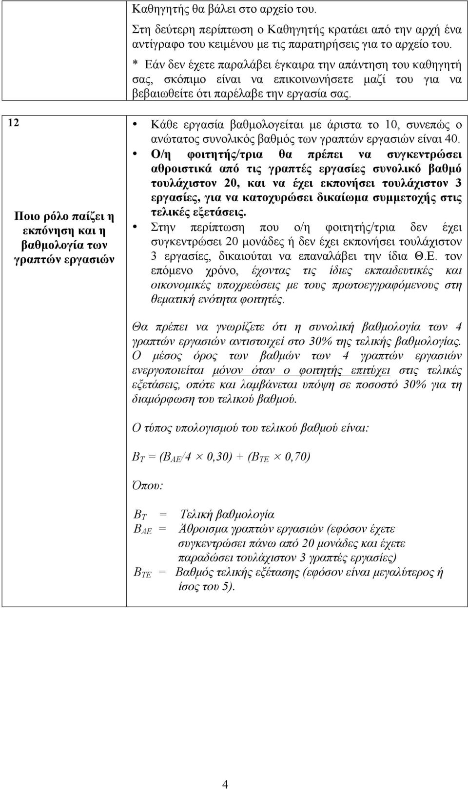 12 Ποιο ρόλο παίζει η εκπόνηση και η βαθµολογία των γραπτών εργασιών Κάθε εργασία βαθµολογείται µε άριστα το 10, συνεπώς ο ανώτατος συνολικός βαθµός των γραπτών εργασιών είναι 40.