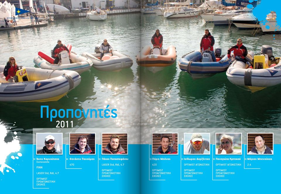 7 OPTIMIST ΠΡΟΑΓΩΝΙΣΤΙΚΗ ΣΧΟΛΕΣ Πάρις Μπόνας 420 OPTIMIST ΠΡΟΑΓΩΝΙΣΤΙΚΗ ΣΧΟΛΕΣ Iσίδωρος Δαρζέντας