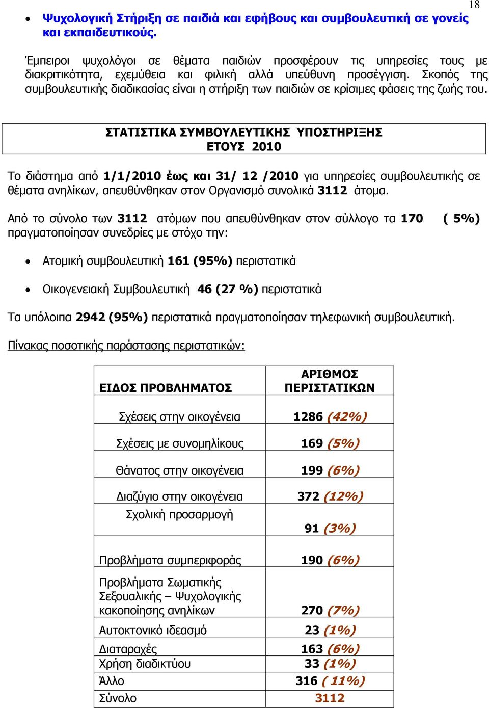 Σκοπός της συμβουλευτικής διαδικασίας είναι η στήριξη των παιδιών σε κρίσιμες φάσεις της ζωής του.