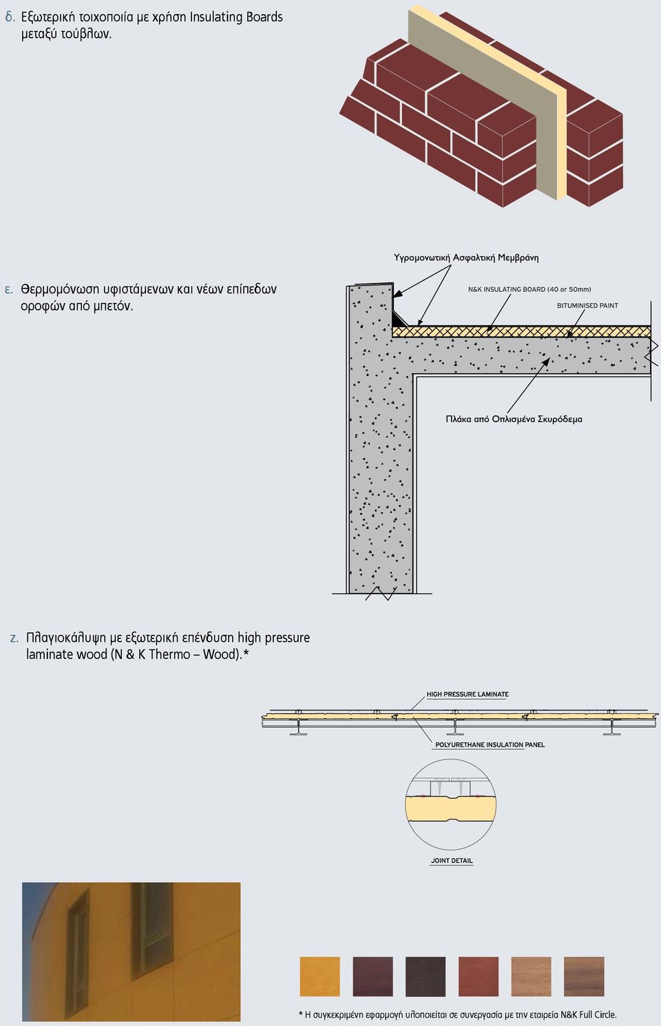 Πλαγιοκάλυψη με εξωτερική επένδυση high pressure laminate wood (Ν & Κ Thermo Wood).