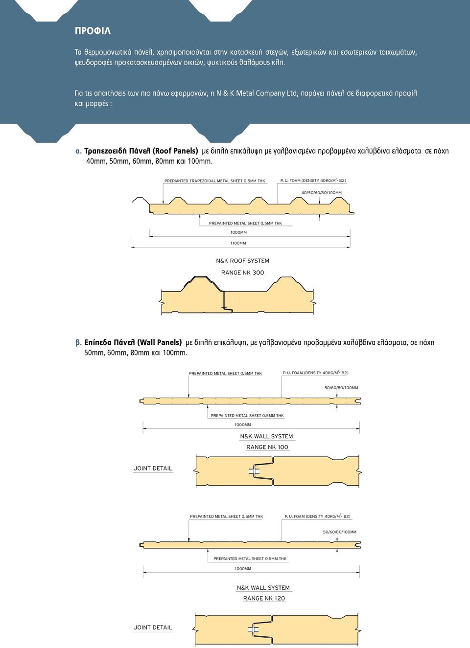 Τραπεζοειδή Πάνελ (Roof Panels) με διπλή επικάλυψη με γαλβανισμένα προβαμμένα χαλύβδινα ελάσματα σε πάχη 40mm, 50mm, 60mm, 80mm και 100mm. PREPINTED TRPEZOIDL METL SHEET 0.5MM THK P. U.