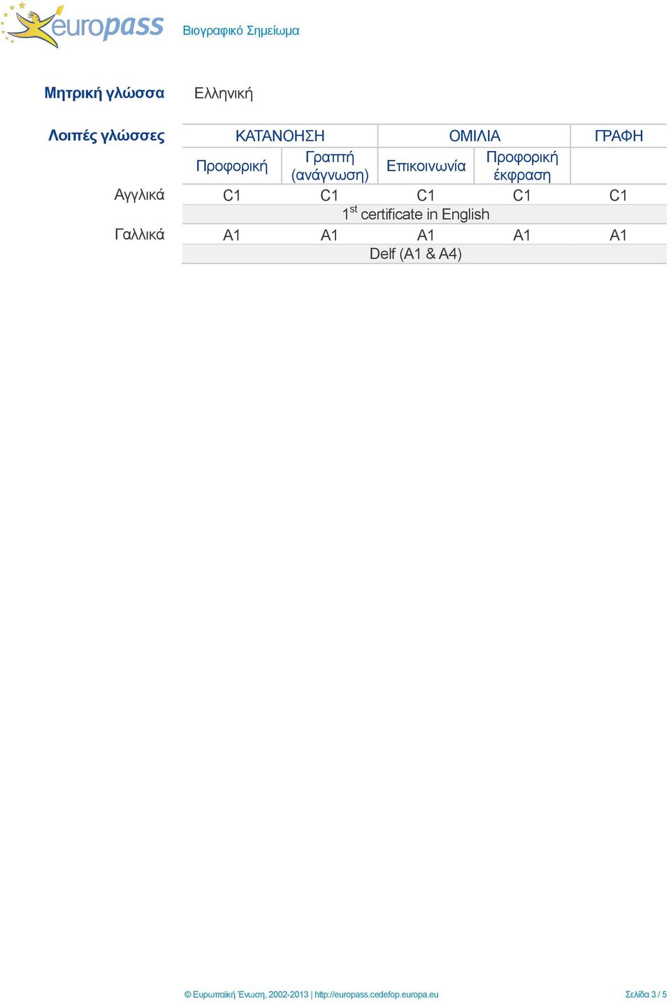 C1 C1 C1 C1 1 st certificate in English Γαλλικά Α1 Α1 Α1 Α1 Α1 Delf