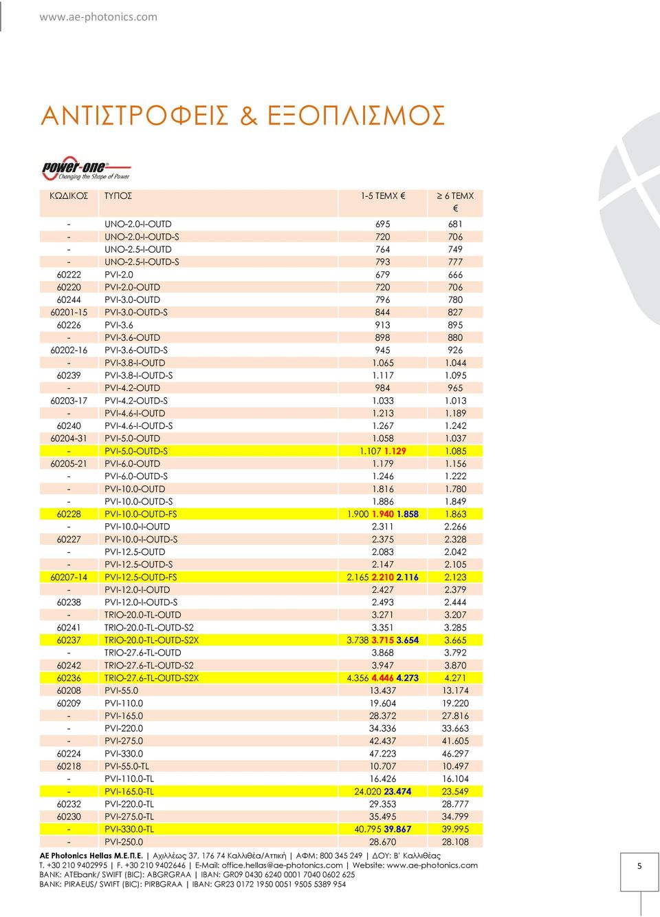 8-I-OUTD-S 1.117 1.095 - PVI-4.2-OUTD 984 965 60203-17 PVI-4.2-OUTD-S 1.033 1.013 - PVI-4.6-I-OUTD 1.213 1.189 60240 PVI-4.6-I-OUTD-S 1.267 1.242 60204-31 PVI-5.0-OUTD 1.058 1.037 - PVI-5.0-OUTD-S 1.