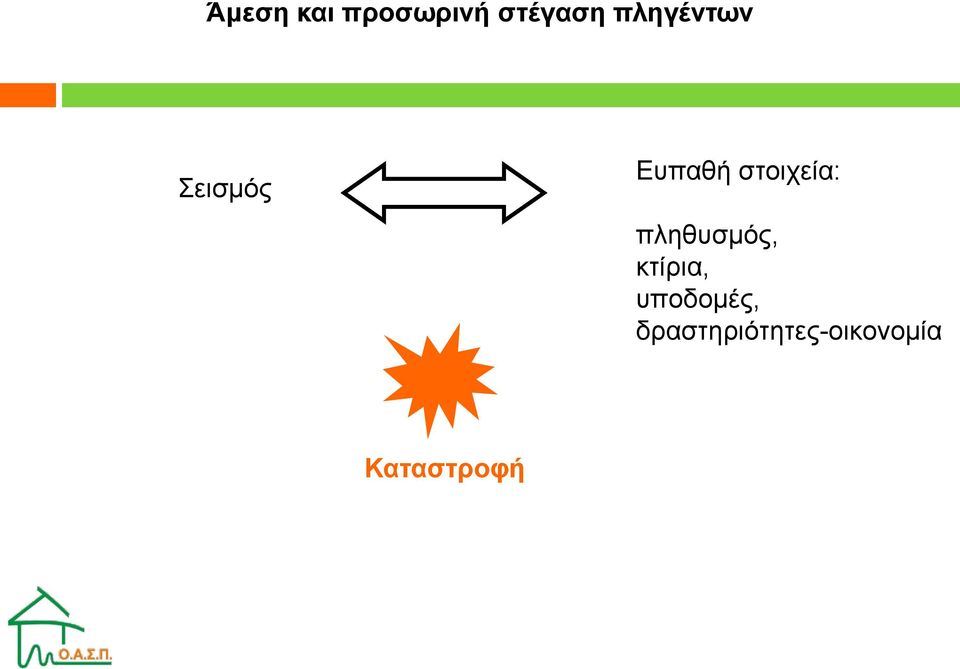 στοιχεία: πληθυσμός, κτίρια,