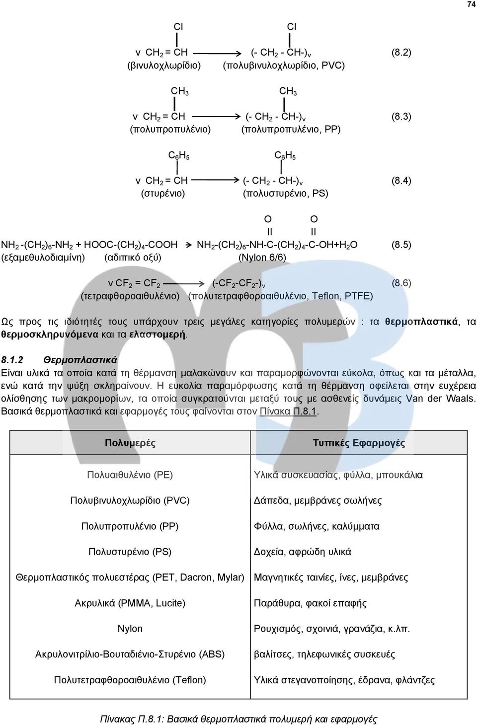 4) (στυρένιο) (πολυστυρένιο, PS) O O II II NH 2 -(CH 2 ) 6 -NH 2 + HOOC-(CH 2 ) 4 -COOH NH 2 -(CH 2 ) 6 -NH-C-(CH 2 ) 4 -C-OH+H 2 O (8.