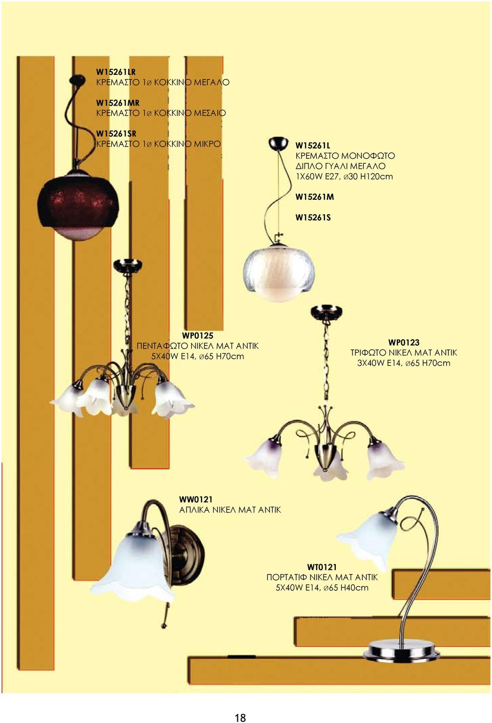 W15261S WP0125 ΠΕΝΤΑΦΩΤΟ ΝΙΚΕΛ ΜΑΤ ΑΝΤΙΚ 5Χ40W Ε14, q65 Η70cm WP0123 ΤΡΙΦΩΤΟ ΝΙΚΕΛ ΜΑΤ ΑΝΤΙΚ