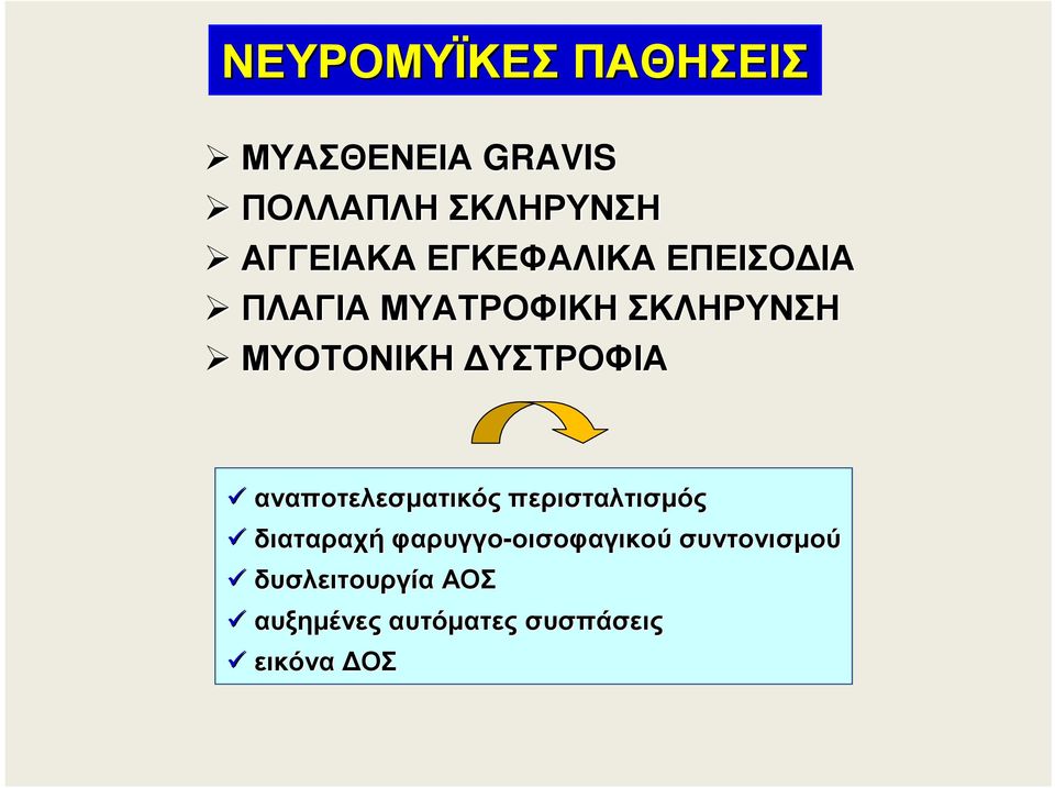 αναποτελεσµατικός περισταλτισµός διαταραχή φαρυγγο-οισοφαγικού