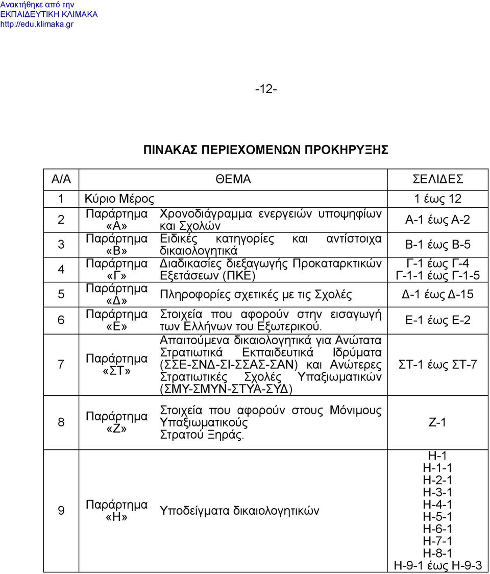 6 Παράρτημα «Ε» Στοιχεία που αφορούν στην εισαγωγή των Ελλήνων του Εξωτερικού.