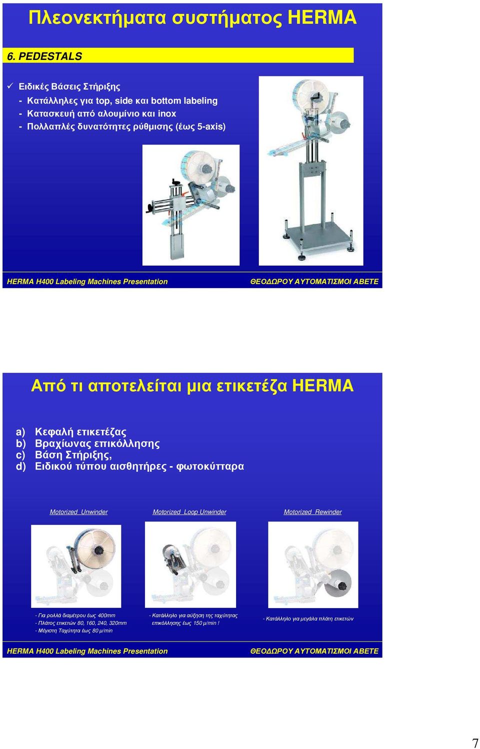 (έως 5-axis) Από τι αποτελείται µια ετικετέζα HERMA a) Κεφαλή ετικετέζας b) Βραχίωνας επικόλλησης c) Βάση Στήριξης, d) Ειδικού τύπου αισθητήρες -