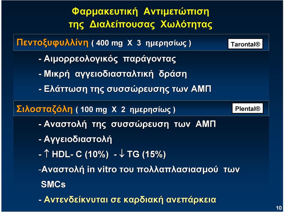 Σιλοσταζόλη ( 100 mg Χ 2 ημερησίως ) - Αναστολή της συσσώρευση των ΑΜΠ - Αγγειοδιαστολή - HDL- C (10%)