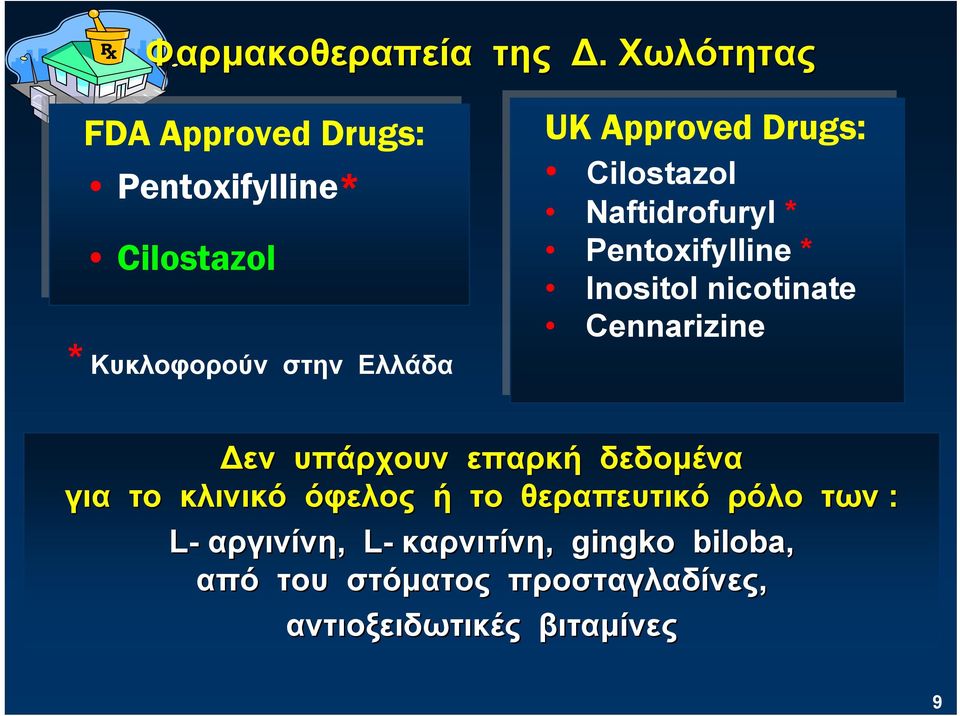 Drugs: Cilostazol Naftidrofuryl * Pentoxifylline * Inositol nicotinate Cennarizine εν υπάρχουν