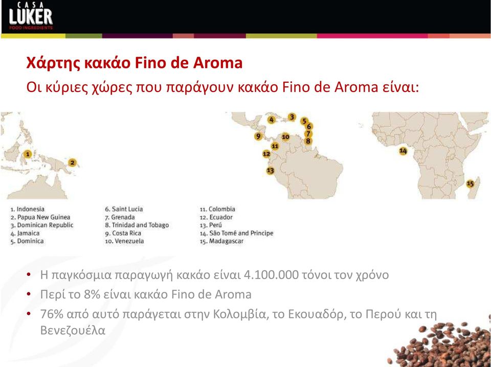 000 τόνοι τον χρόνο Περί το8% είναι κακάο Fino de Aroma 76% από
