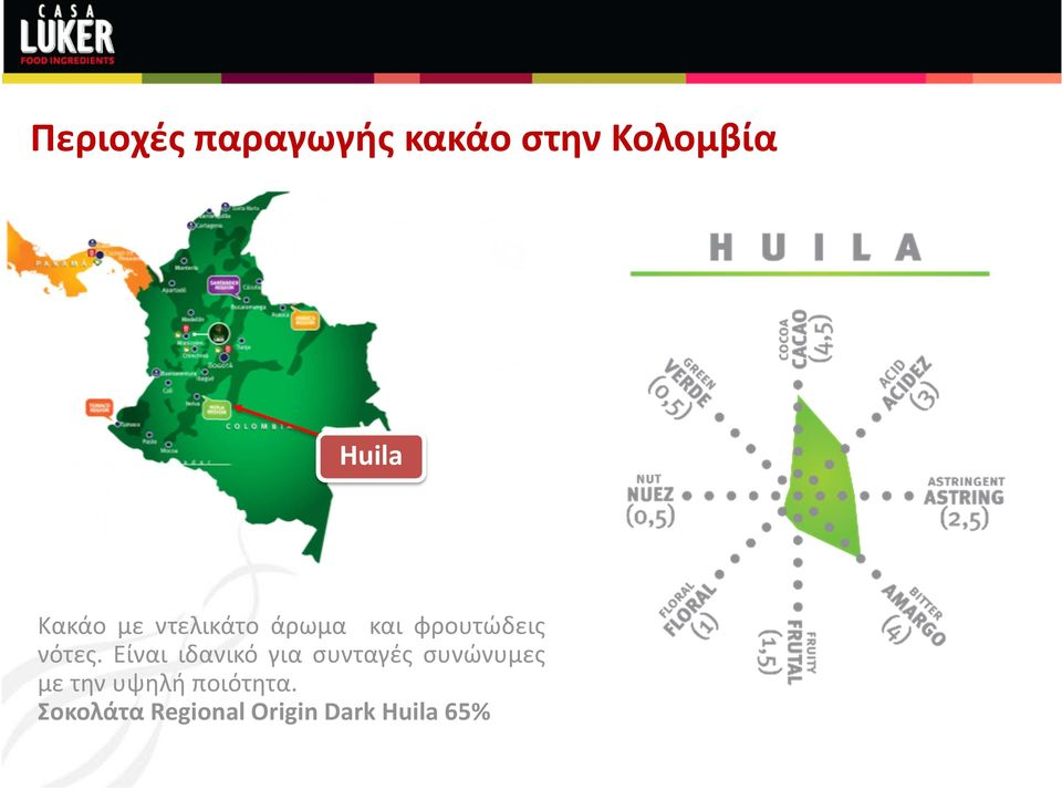Είναι ιδανικό για συνταγές συνώνυμες με την
