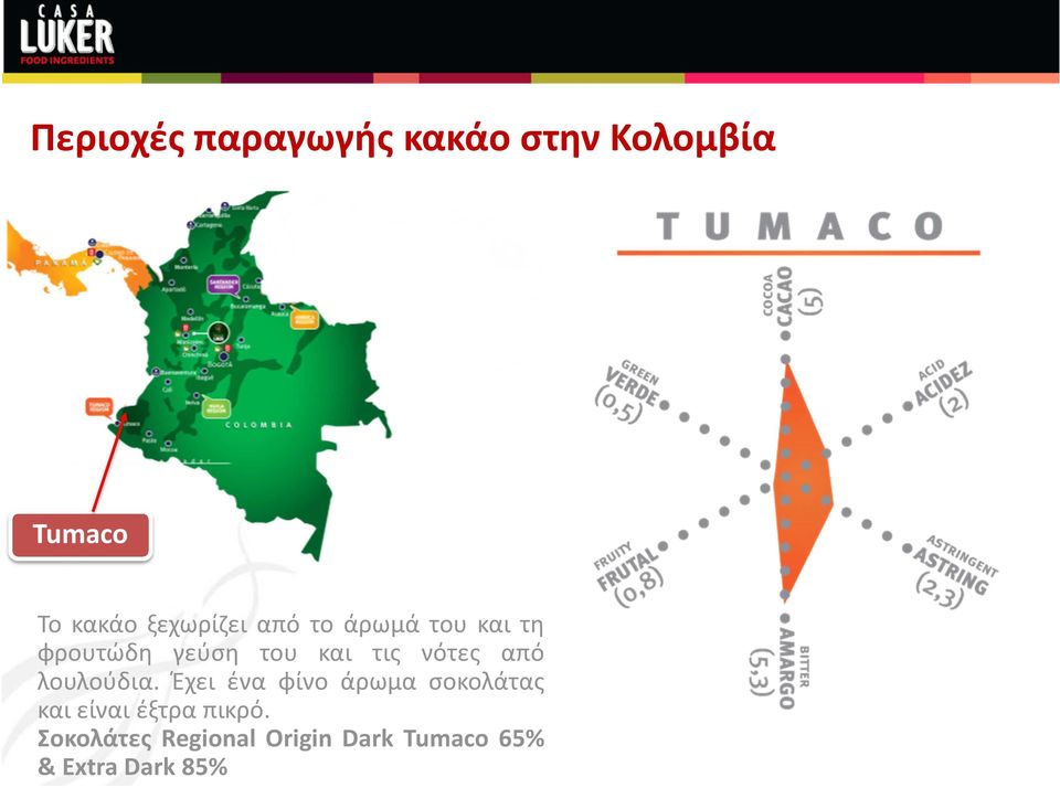 νότες από λουλούδια.