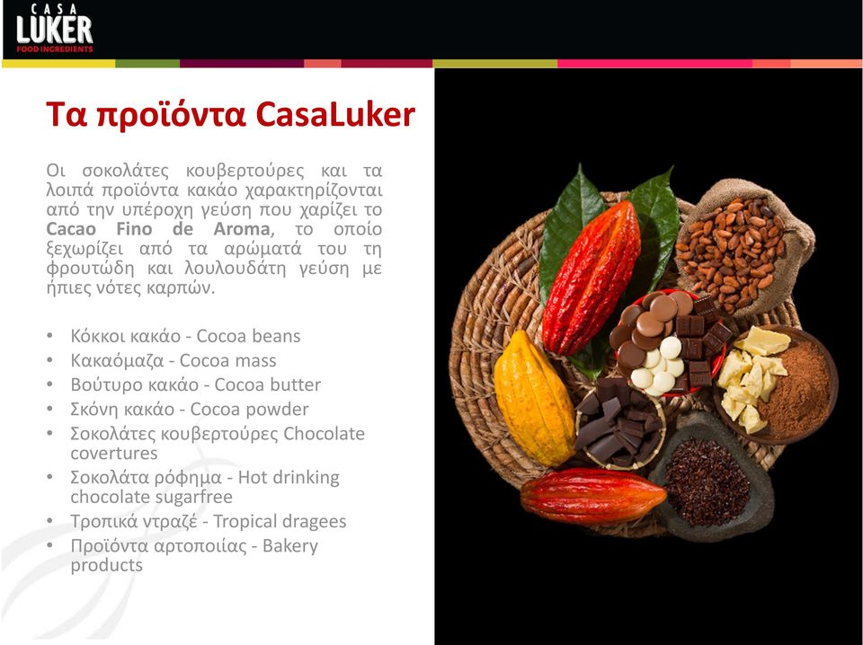Κόκκοι κακάο - Cocoa beans Κακαόμαζα - Cocoa mass Βούτυρο κακάο - Cocoa butter Σκόνη κακάο - Cocoa powder Σοκολάτες κουβερτούρες