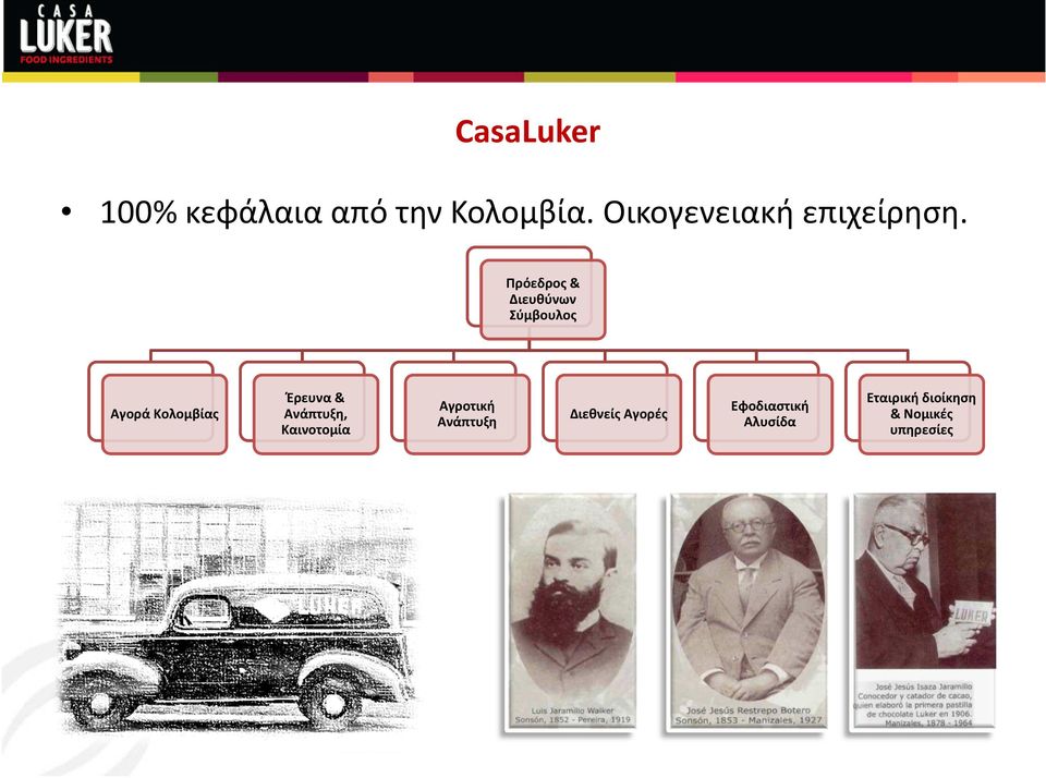 Πρόεδρος & Διευθύνων Σύμβουλος Αγορά Κολομβίας Έρευνα &