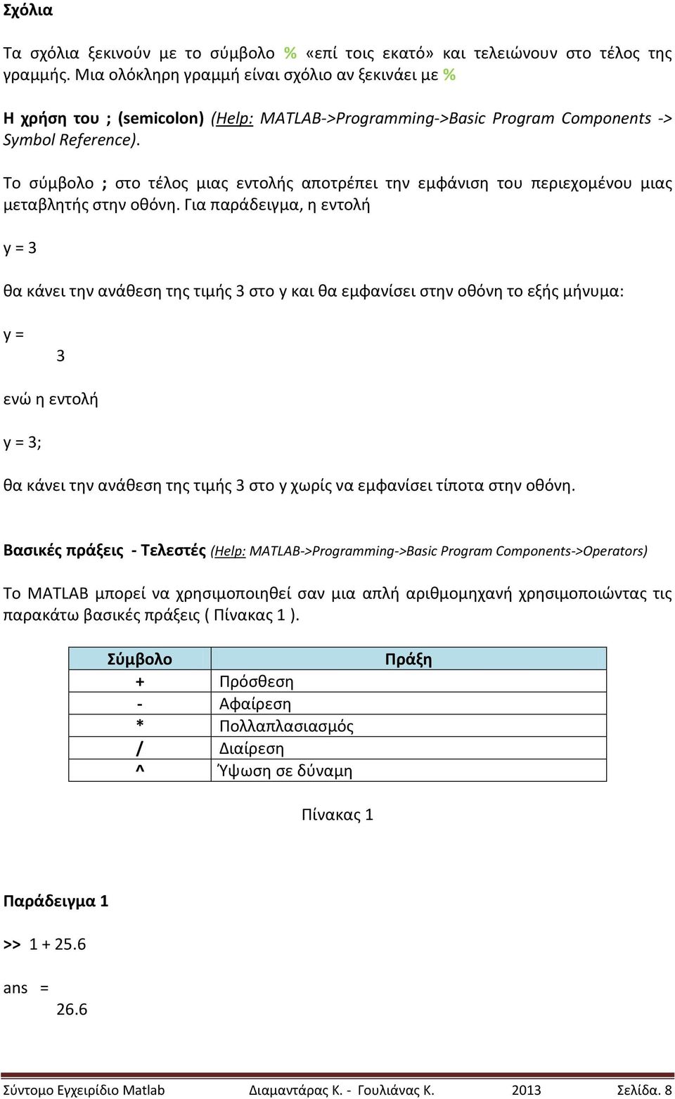 Το σύμβολο ; στο τέλος μιας εντολής αποτρέπει την εμφάνιση του περιεχομένου μιας μεταβλητής στην οθόνη.