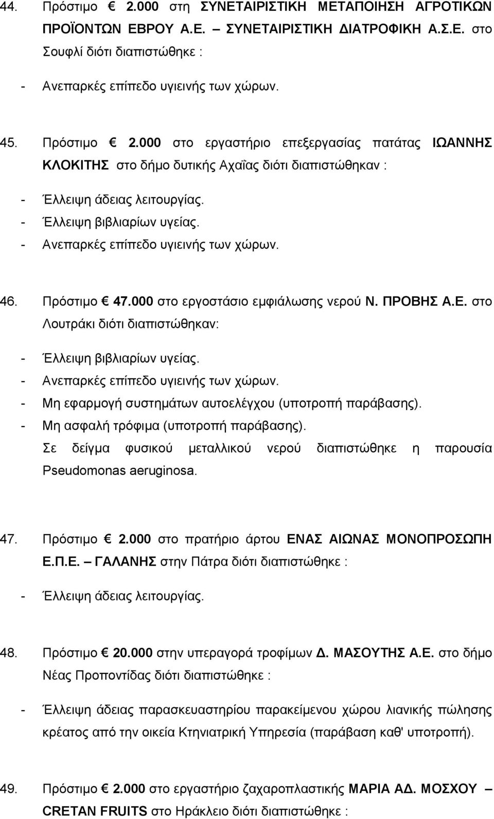 - Ανεπαρκές επίπεδο υγιεινής των χώρων. - Μη εφαρμογή συστημάτων αυτοελέγχου (υποτροπή παράβασης). - Μη ασφαλή τρόφιμα (υποτροπή παράβασης).