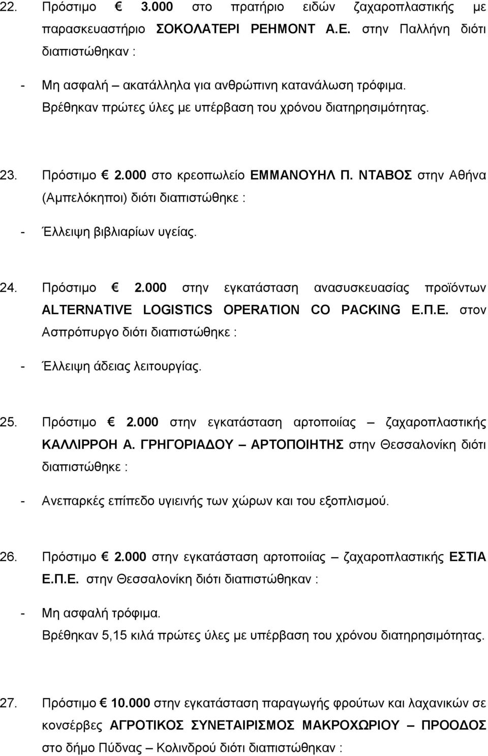 Πρόστιμο 2.000 στην εγκατάσταση ανασυσκευασίας προϊόντων ALTERNATIVE LOGISTICS OPERATION CO PACKING Ε.Π.Ε. στον Ασπρόπυργο διότι διαπιστώθηκε : 25. Πρόστιμο 2.