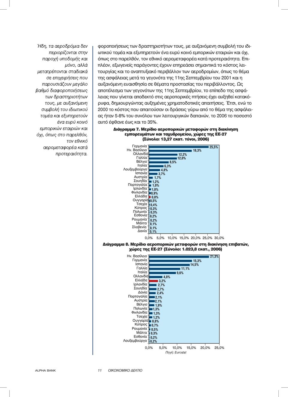 φοροποιήσεως των δραστηριοτήτων τους, με αυξανόμενη  Επιπλέον, εξωγενείς παράγοντες έχουν επηρεάσει σημαντικά το κόστος λειτουργίας και το αναπτυξιακό περιβάλλον των αεροδρομίων, όπως το θέμα της