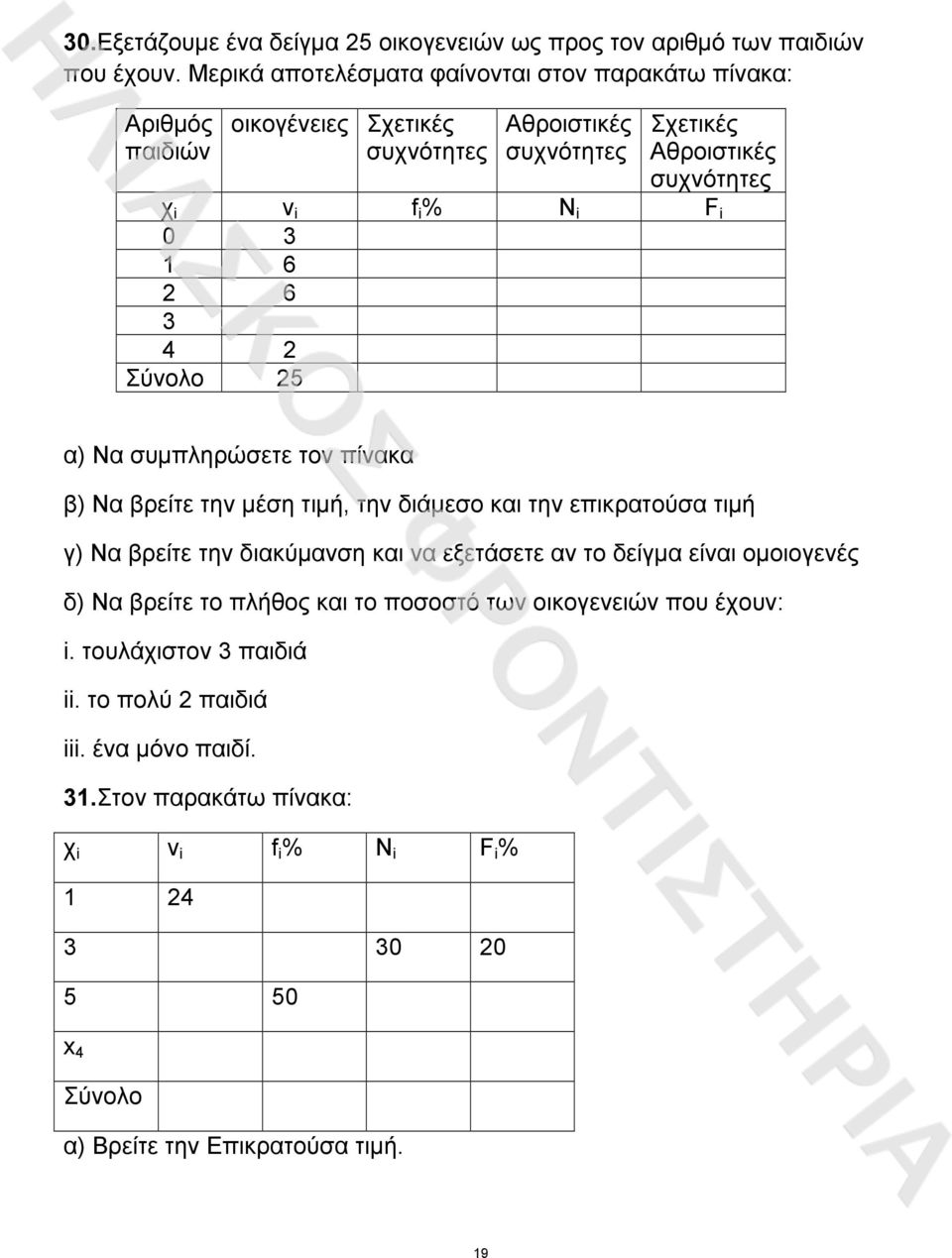 i F i 0 3 1 6 6 3 4 Σύνολο 5 α) Να συµπληρώσετε τον πίνακα β) Να βρείτε την µέση τιµή, την διάµεσο και την επικρατούσα τιµή γ) Να βρείτε την διακύµανση και να εξετάσετε αν