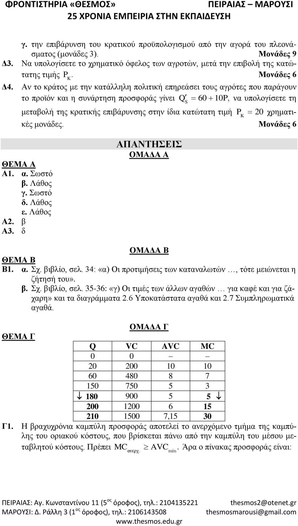 Αν το κράτος με την κατάλληλη πολιτική επηρεάσει τους αγρότες που παράγουν το προϊόν και η συνάρτηση προσφοράς γίνει Q 60 10P, να υπολογίσετε τη μεταβολή της κρατικής επιβάρυνσης στην ίδια κατώτατη