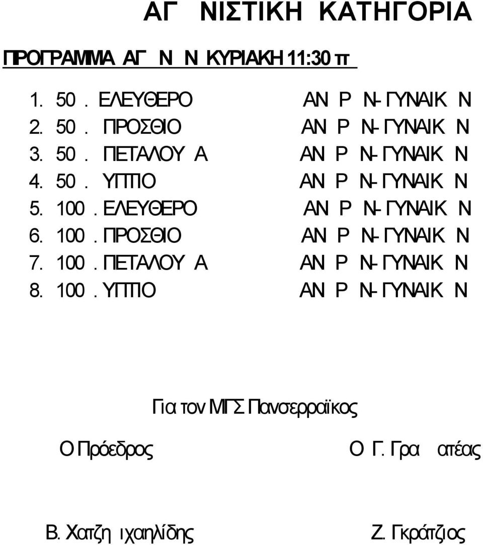 100μ. ΠΡΟΣΘΙΟ ΑΝΔΡΩΝ- ΓΥΝΑΙΚΩΝ 7. 100μ.