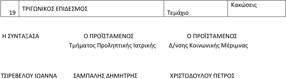 Προληπτικής Ιατρικής Δ/νσης Κοινωνικής