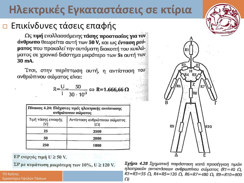 επαφής