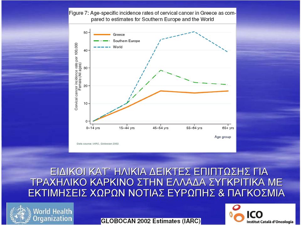 ΣΤΗΝ ΕΛΛΑΔΑ ΣΥΓΚΡΙΤΙΚΑ ΜΕ