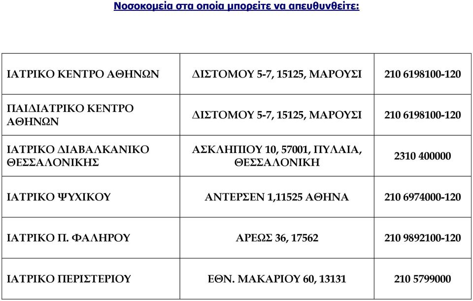 ΘΕΣΣΑΛΟΝΙΚΗΣ ΑΣΚΛΗΠΙΟΥ 10, 57001, ΠΥΛΑΙΑ, ΘΕΣΣΑΛΟΝΙΚΗ 2310 400000 ΙΑΤΡΙΚΟ ΨΥΧΙΚΟΥ ΑΝΤΕΡΣΕΝ 1,11525 ΑΘΗΝΑ 210