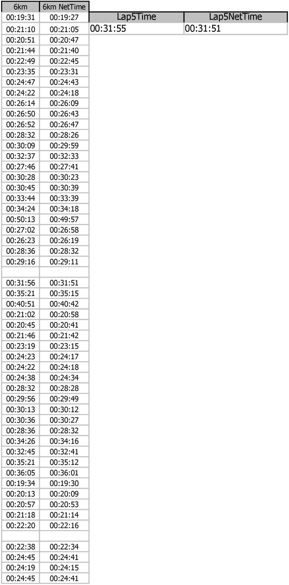 00:50:13 00:49:57 00:27:02 00:26:58 00:26:23 00:26:19 00:28:36 00:28:32 00:29:16 00:29:11 00:31:56 00:31:51 00:35:21 00:35:15 00:40:51 00:40:42 00:21:02 00:20:58 00:20:45 00:20:41 00:21:46 00:21:42
