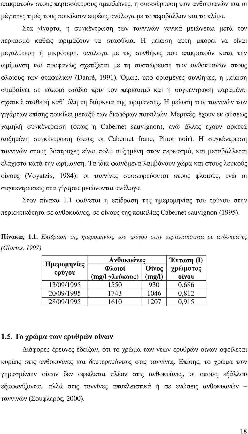 Η µείωση αυτή µπορεί να είναι µεγαλύτερη ή µικρότερη, ανάλογα µε τις συνθήκες που επικρατούν κατά την ωρίµανση και προφανώς σχετίζεται µε τη συσσώρευση των ανθοκυανών στους φλοιούς των σταφυλιών