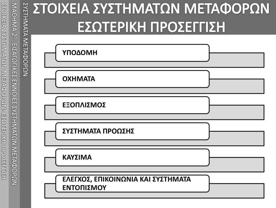 ΠΡΟΩΣΗΣ ΚΑΥΣΙΜΑ ΕΛΕΓΧΟΣ,