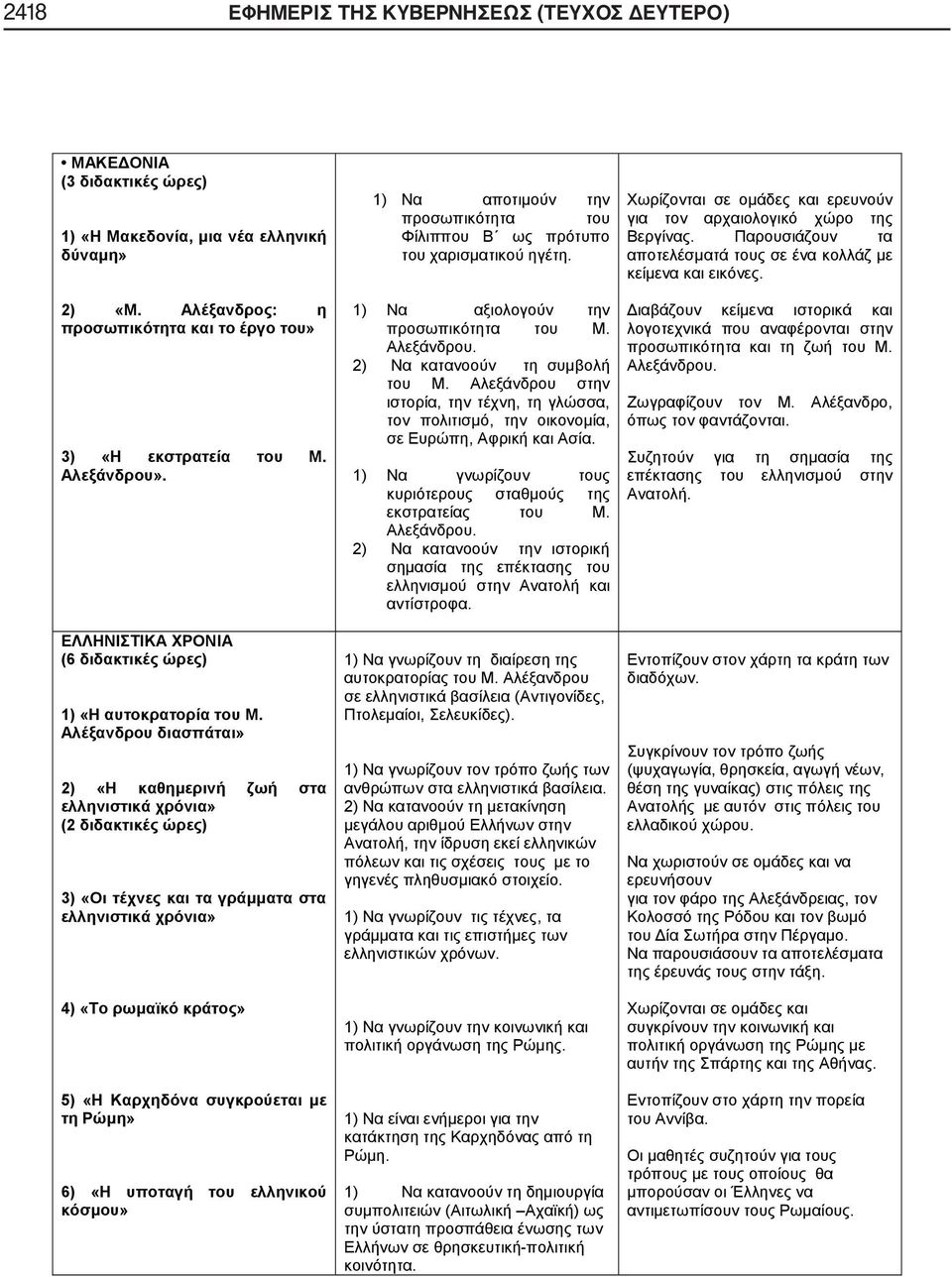 Αλέξανδρου διασπάται» 2) «Η καθημερινή ζωή στα ελληνιστικά χρόνια» (2 διδακτικές ώρες) 3) «Οι τέχνες και τα γράμματα στα ελληνιστικά χρόνια» 4) «Το ρωμαϊκό κράτος» 5) «Η Καρχηδόνα συγκρούεται με τη