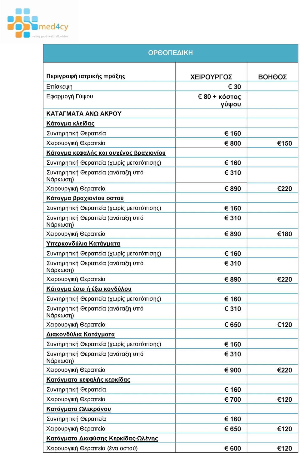 Θεραπεία 890 180 Υπερκονδύλια Κατάγματα Χειρουργική Θεραπεία 890 220 Κάταγμα έσω ή έξω κονδύλου Διακονδύλια Κατάγματα Χειρουργική Θεραπεία