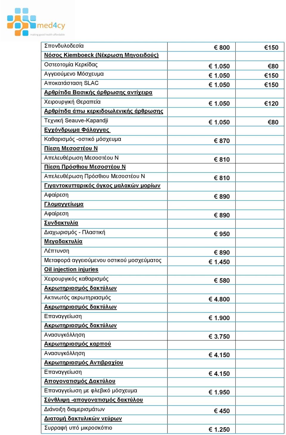 050 80 Εγχόνδρωμα Φάλαγγας Καθαρισμός -οστικό μόσχευμα 870 Πίεση Μεσοστέου Ν Απελευθέρωση Μεσοστέου Ν 810 Πίεση Πρόσθιου Μεσοστέου Ν Απελευθέρωση Πρόσθιου Μεσοστέου Ν 810 Γιγαντοκυτταρικός όγκος