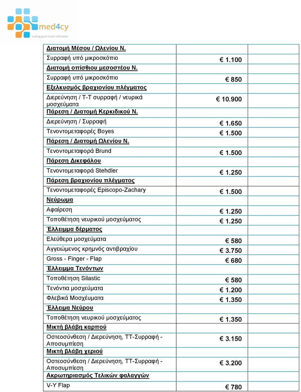 500 Πάρεση / Διατομή Ωλενίου Ν. Τενοντομεταφορά Brund 1.500 Πάρεση Δικεφάλου Τενοντομεταφορά Stehdler 1.250 Πάρεση βραχιονίου πλέγματος Τενοντομεταφορές Episcopo-Zachary 1.500 Νεύρωμα Αφαίρεση 1.