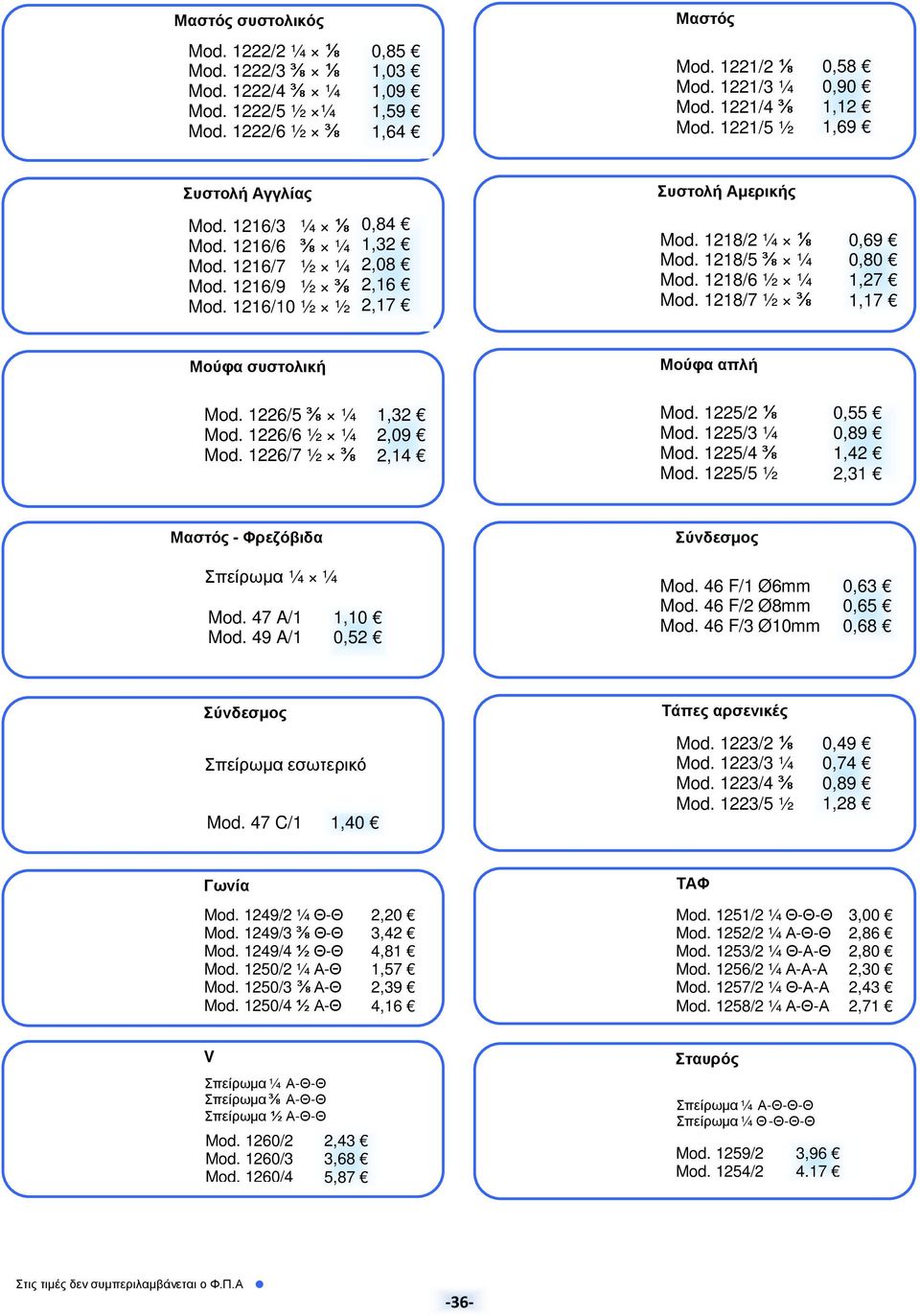 1218/6 ½ ¼ Mod. 1218/7 ½ ⅜ 0,69 0,80 1,27 1,17 Μούφα συστολική Μούφα απλή Mod. 1226/5 ⅜ ¼ Mod. 1226/6 ½ ¼ Mod. 1226/7 ½ ⅜ 2,09 2,14 Mod. 1225/2 ⅛ Mod. 1225/3 ¼ Mod. 1225/4 ⅜ Mod.