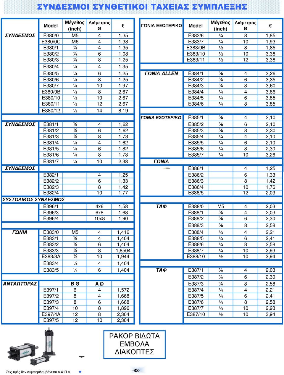 E384/3 ⅛ 8 3,60 E380/9B ½ 8 2,67 E384/4 ¼ 4 3,66 E380/10 ½ 10 2,67 E384/5 ¼ 6 3,85 E380/11 ½ 12 2,67 E384/6 ¼ 8 3,85 E380/12 ½ 14 8,19 ΓΩΝΙΑ ΕΣΩΤΕΡΙΚΟ E385/1 ⅛ 4 2,10 ΣΥΝ ΕΣΜΟΣ E381/1 ⅛ 4 1,62 E385/2