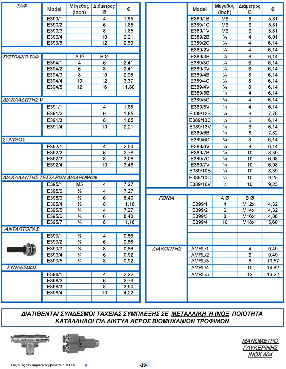 ⅛ 8 6,14 Ε394/5 12 16 11,80 E389/4V ⅛ 8 6,14 E389/5B ¼ 4 6,14 ΔΙΑΚΛΑΔΩΤΗΣ V E389/5C ¼ 4 6,14 Ε391/1 4 1,85 E389/5V ¼ 4 6,14 Ε391/2 6 1,85 E389/13B ¼ 6 7,78 Ε391/3 8 1,85 E389/13C ¼ 6 6,14 Ε391/4 10
