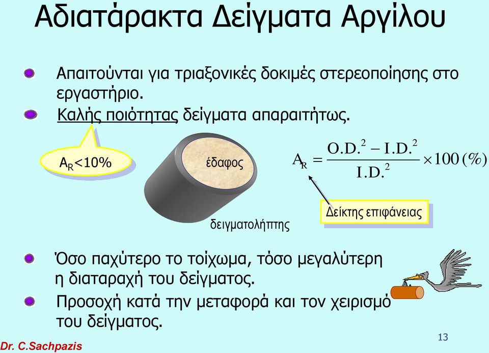 I. D. 2 I. D. έδαφος 100 (%) A R 2 δειγματολήπτης Δείκτης επιφάνειας Όσο παχύτερο το