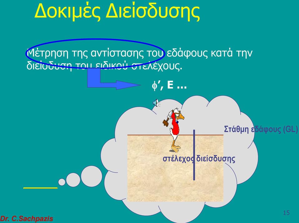 διείσδυση του ειδικού στελέχους.