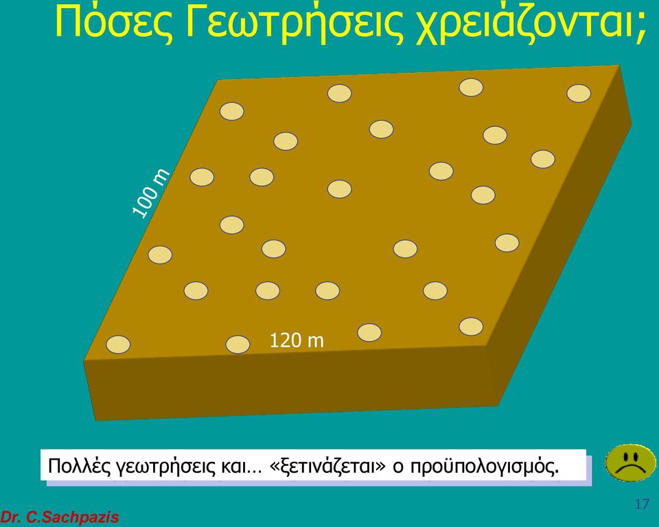 Πολλές γεωτρήσεις και