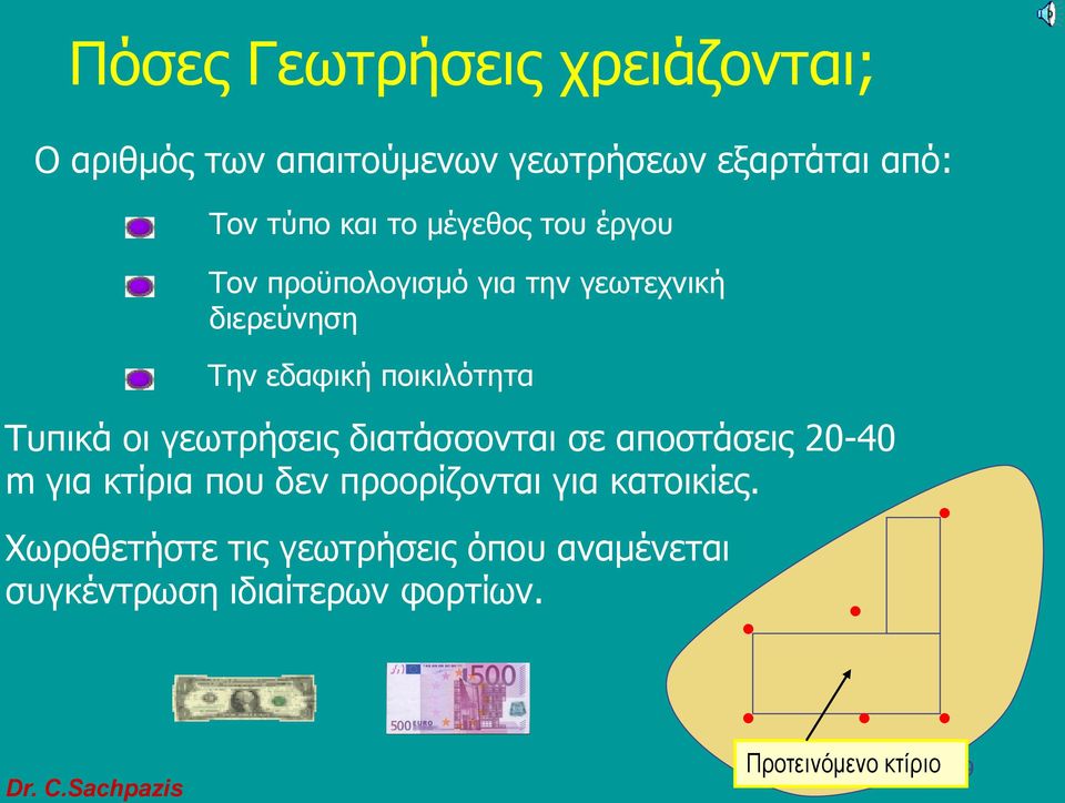 Τυπικά οι γεωτρήσεις διατάσσονται σε αποστάσεις 20-40 m για κτίρια που δεν προορίζονται για