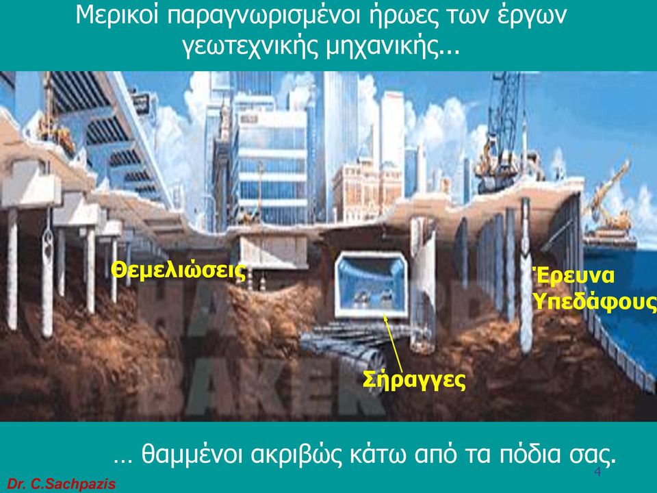 .. Θεμελιώσεις Έρευνα Υπεδάφους