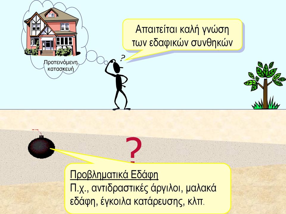 Προβληματικά Εδάφη Π.χ.
