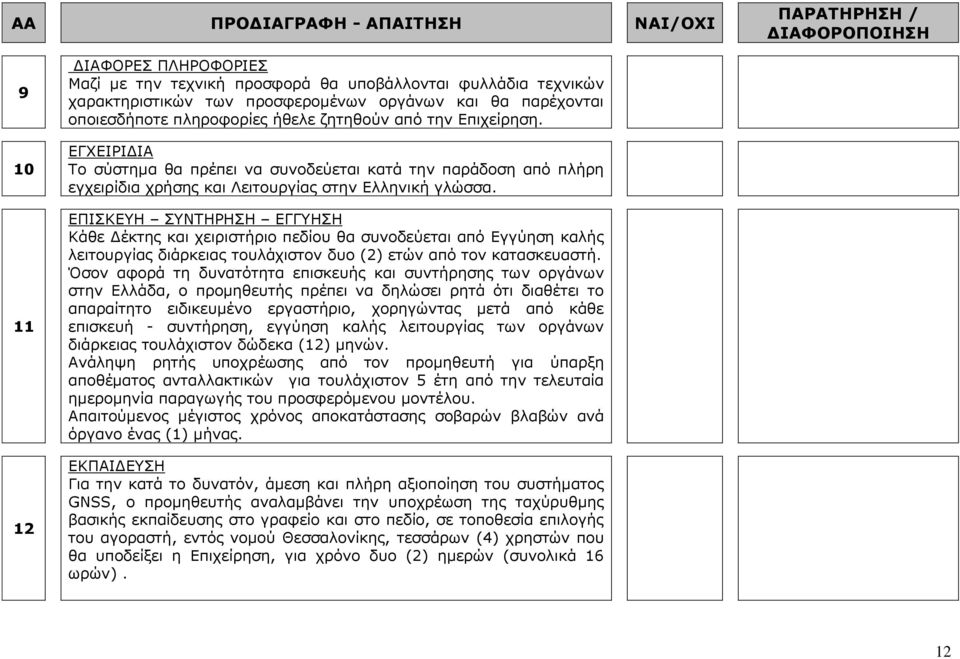 ΕΠΙΣΚΕΥΗ ΣΥΝΤΗΡΗΣΗ ΕΓΓΥΗΣΗ Κάθε Δέκτης και χειριστήριο πεδίου θα συνοδεύεται από Εγγύηση καλής λειτουργίας διάρκειας τουλάχιστον δυο (2) ετών από τον κατασκευαστή.