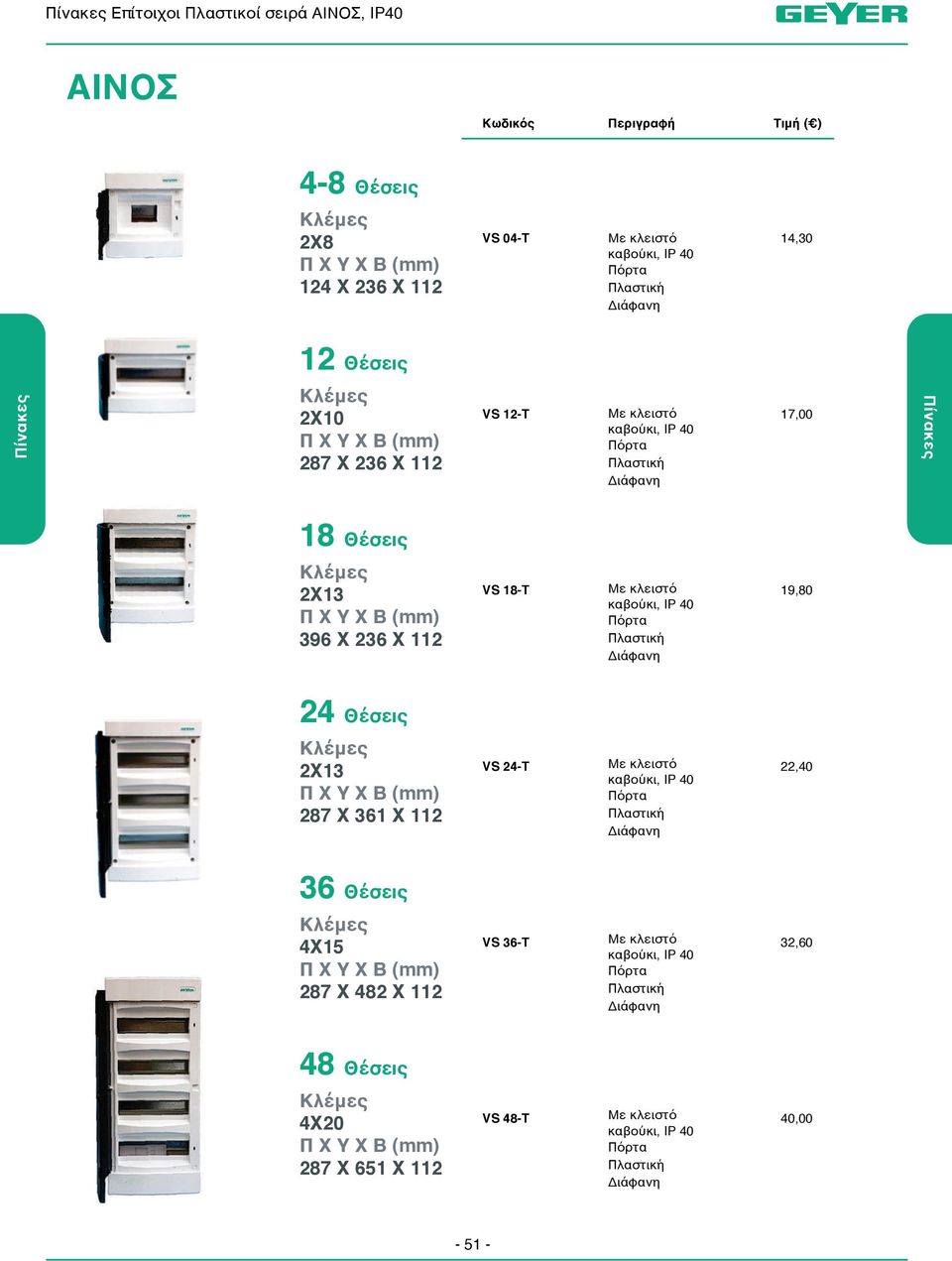 VS 18-T Με κλειστό καβούκι, IP 40 19,80 24 Θέσεις 2X13 287 X 361 X 112 VS 24-T Με κλειστό καβούκι, IP 40 22,40 36 Θέσεις 4X15